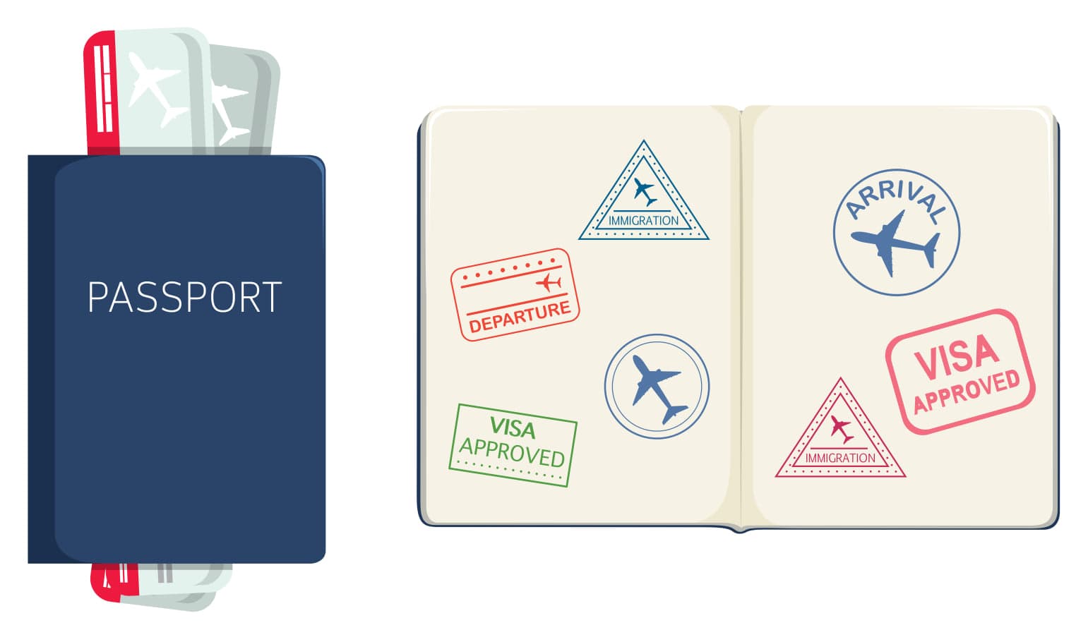 New Zealand Student Visa Process