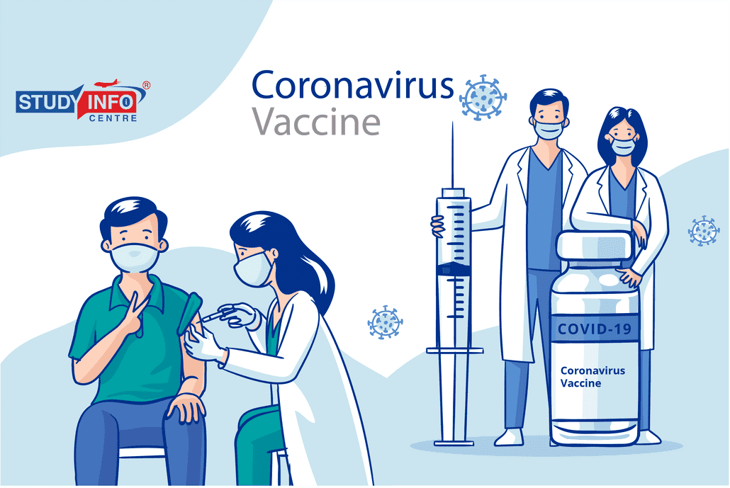 Vaccine success boosts the confidence of international students for study in UK