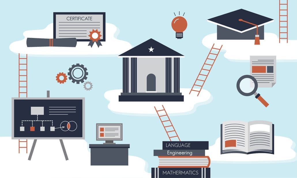 Advantages and Disadvantages of using Education Agents