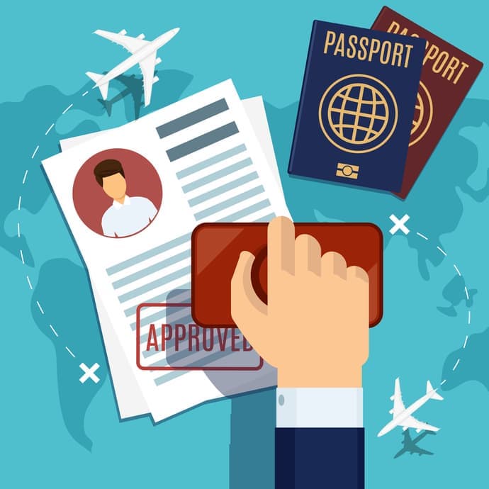 Australia Student Visa: Assessment Level