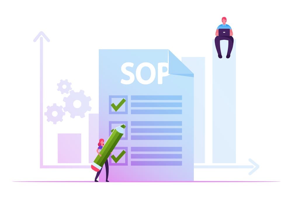 What is a Statement of Purpose (SOP) and Why is It Important?